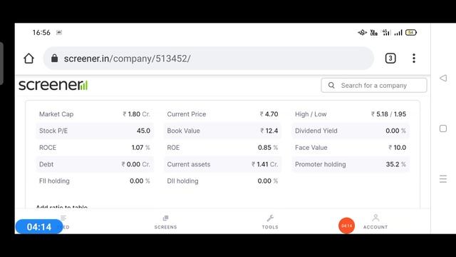 debt free penny stocks in india 2021| debt free penny stocks below 5 rs смотреть онлайн