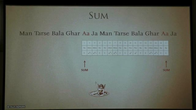 Part 1: Ghazal - An Ode To Love