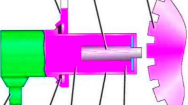 Датчик коленвала. Вот за что овечает и где находится датчик положения коленвала. смотреть онлайн