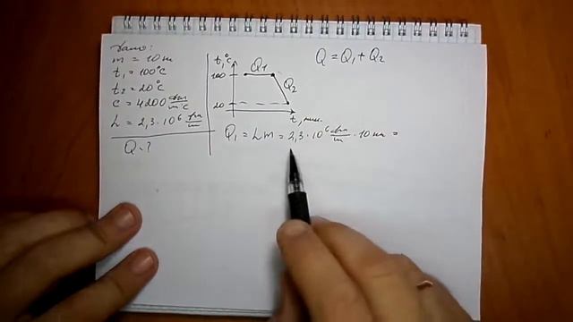 задача №1122