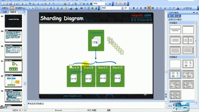 mongodb之复制集及shard原理及配置04 смотреть онлайн