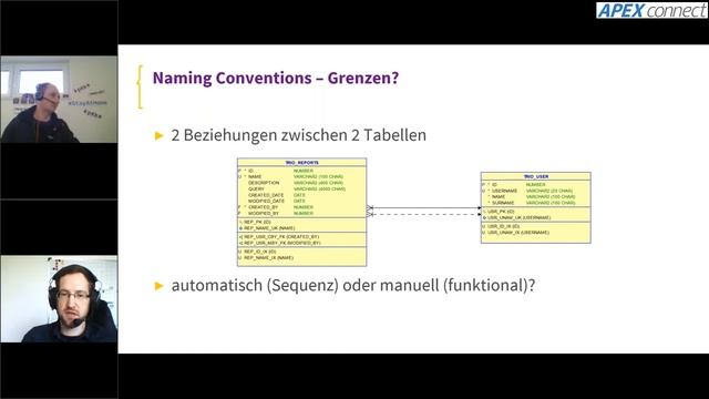 Maik Becker und Jochen Michels: "Naming Templates mit dem Data Modeler" смотреть онлайн