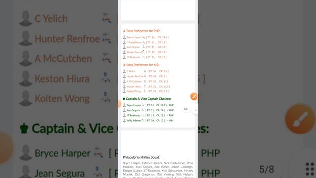 PHP vs MB Dream11 Team Prediction || MB vs PHP Dream11 Team Prediction смотреть онлайн