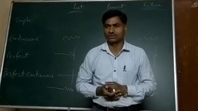 Spoken english tenses : Present perfect continuous tense by Lion Karre Mallesham Shepherd at Hyd смотреть онлайн