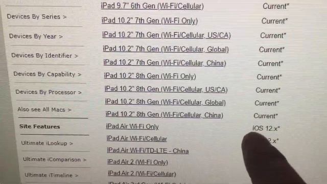 What ipad do I need to run skype? At least ipad 4 with ios 10. Ipad 1,2,3, mini 1 will NOT work смотреть онлайн