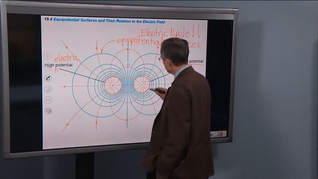 19.4 Equipotential Surfaces and Their Relation to the Electric Field смотреть онлайн