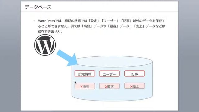 Podsの使い方１：Podsの素晴らしさを詳しく解説 смотреть онлайн