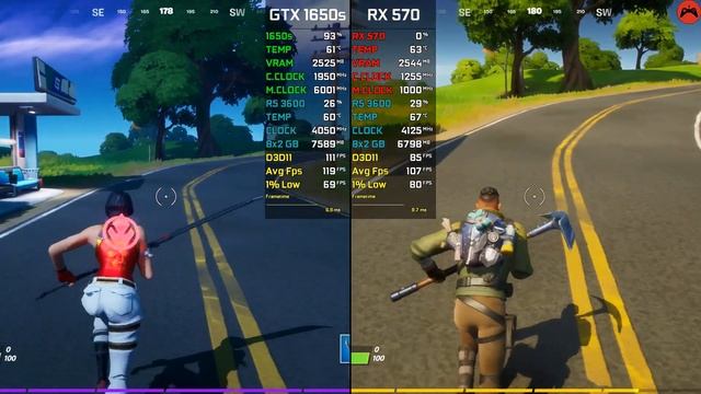 RX 570 4GB Stock/OC vs GTX 1650 Super | Test In 5 Games | 2020 смотреть онлайн