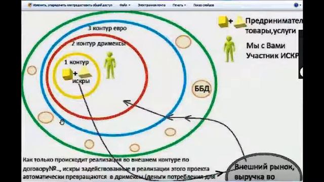 Для чего Мы меняем систему Вопросы и ответы смотреть онлайн