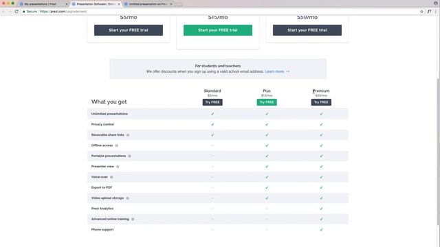 Стоит ли покупать платную версию Prezi Next смотреть онлайн