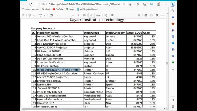 How to create Company Product List in Tally Prime | GIT Education смотреть онлайн