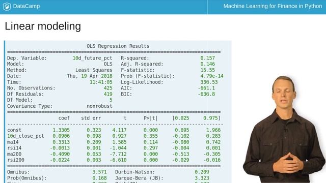 Python Tutorial : Linear modeling with financial data смотреть онлайн
