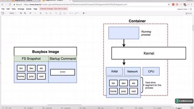 15. Restarting Stopped Containers | Docker and Kubernetes The Complete Guide смотреть онлайн