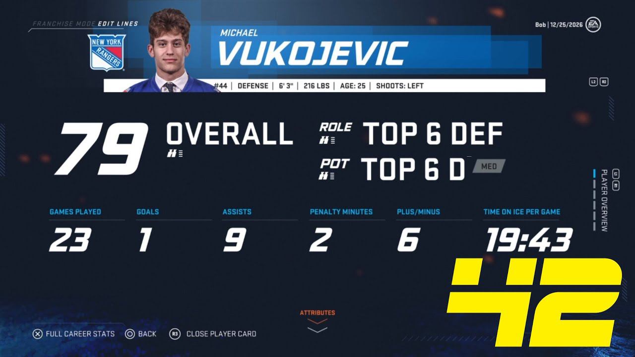 Небольшая Аналитика в Середине Сезона - NHL 20 Карьера за Нью-Йорк Рейнджерс #42 смотреть онлайн