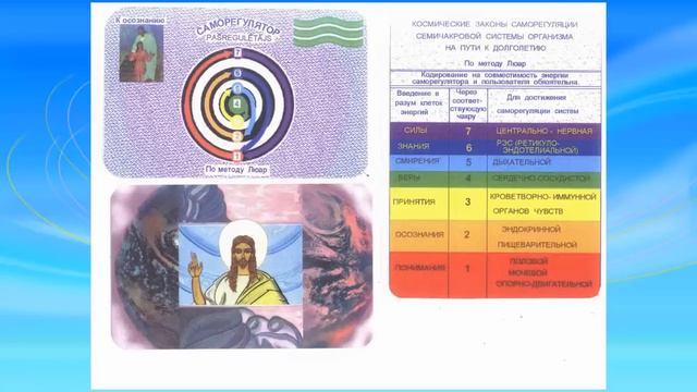 Роль сознания для творения новой реальности смотреть онлайн