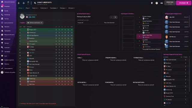 Клубы. За кого начать в Football Manager 2022