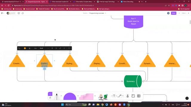 Frontend Development With React - Introduction смотреть онлайн