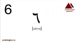 Считаем по-арабски. Арабские цифры от 0 до 10. Египетский диалект арабского языка