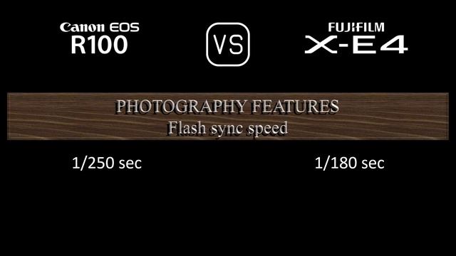 Canon EOS R100 vs. Fujifilm X-E4: A Comparison of Specifications смотреть онлайн