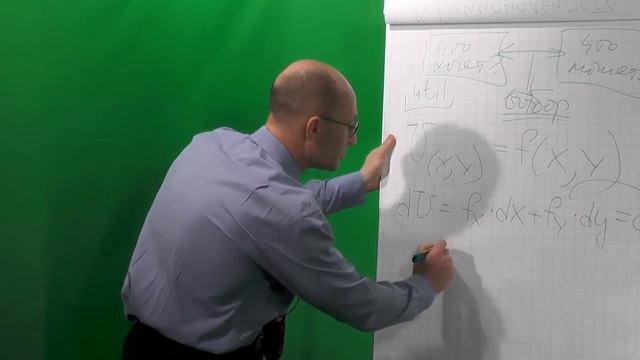 Лекция 30: Функция полезности. Предельная полезность. Предельная норма замещения смотреть онлайн