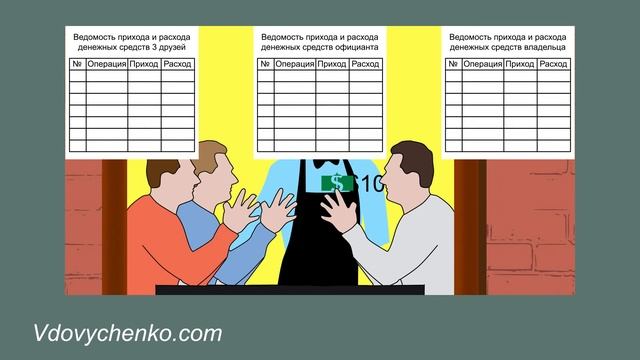 Запретные заклинания