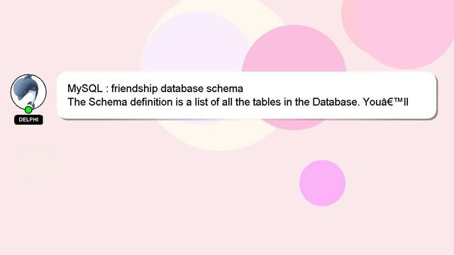 MySQL : friendship database schema смотреть онлайн
