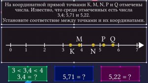 ВПР 2021 Математика. 6 класс.