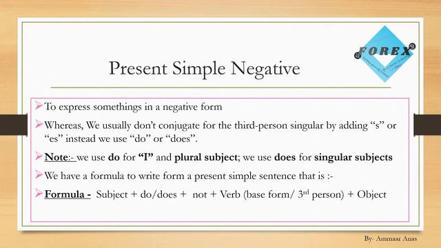 Present Simple Negative Tense | FREESTYLE CONTENTS | By Ammaar Anas смотреть онлайн