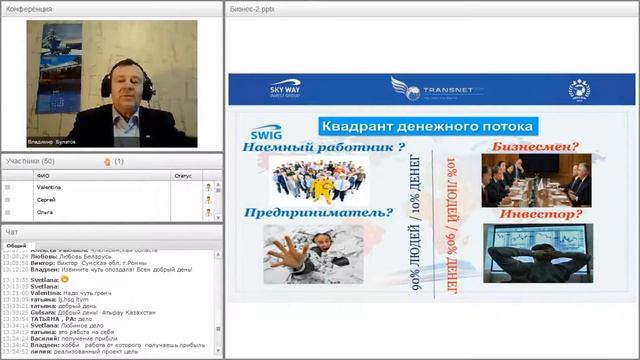 Презентация бизнес-возможностей SWIG (дневная) (16.03.2017) смотреть онлайн