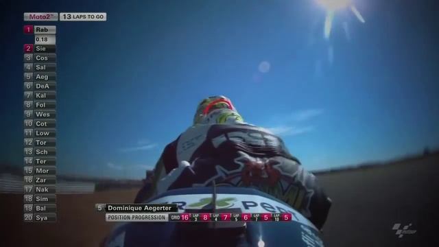ELF MOTO promo смотреть онлайн