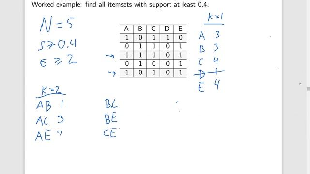 MH4510 Lecture 10 part 5 - apriori algorithm for frequent itemsets смотреть онлайн