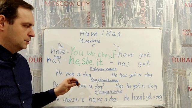 Английский язык. 3 часть