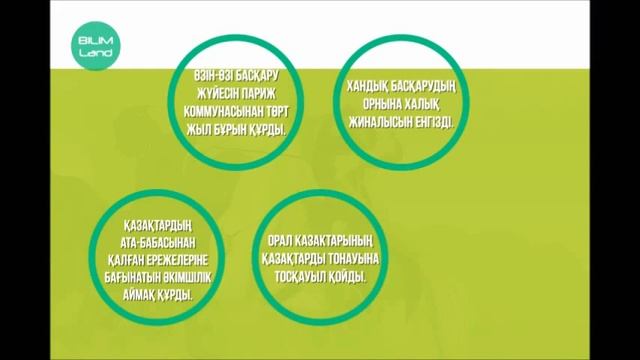 #beinesabaq Далдыбаева Айнұр Оразаевна 9 сынып "Тар кезең" романы "Сырым би-Сырым батыр" смотреть онлайн
