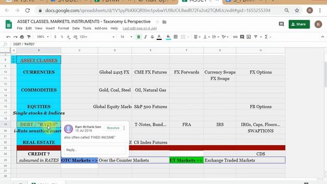 FDRM Fall-2019 / # 1 / OPTIONS / dated 16-SEP-'19 смотреть онлайн