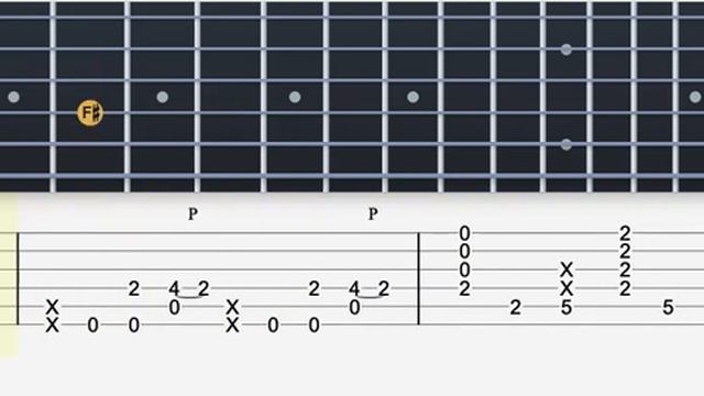 Billie Jean (Fingerstyle Guitar) смотреть онлайн