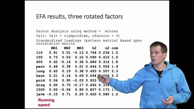 Example of factor analysis (simpler) смотреть онлайн