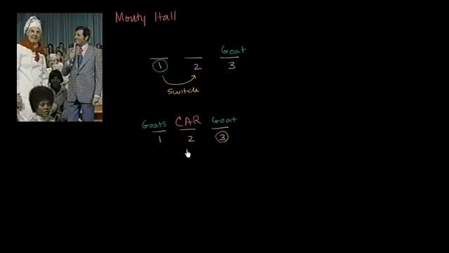 Probability and the Monty Hall problem | Probability and combinatorics | Precalculus | Khan Academy смотреть онлайн