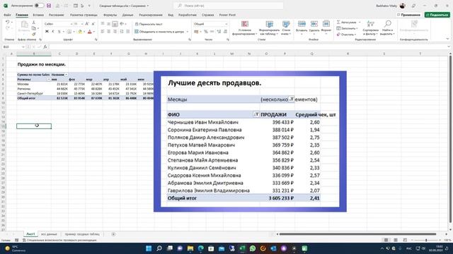 EXCEL. #23: СВОДНЫЕ ТАБЛИЦЫ В ЭКСЕЛЬ (с нуля). #обучениеэксель #эксель #курсэксель #pivottables смотреть онлайн