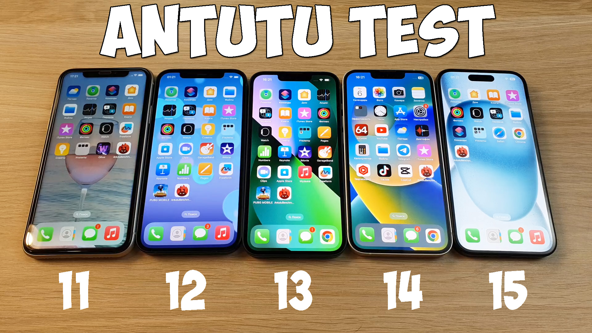 IPHONE 11, 12, 13, 14, 15 - ANTUTU TEST
