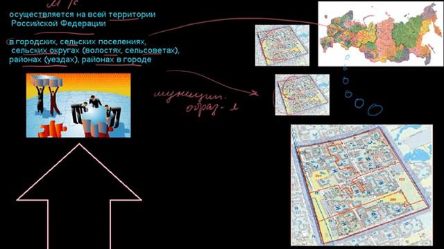 Местное самоуправление 9 смотреть онлайн