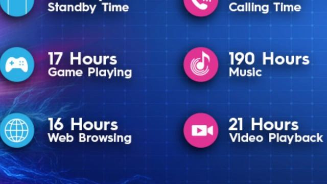 TECHNO POVA NEO 6,GB_128,GB  Review |? Best, Budget, Price, Specs, Camera ? | As Techunboxing |