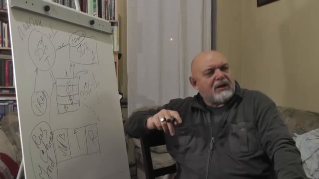 Как устроено общество?