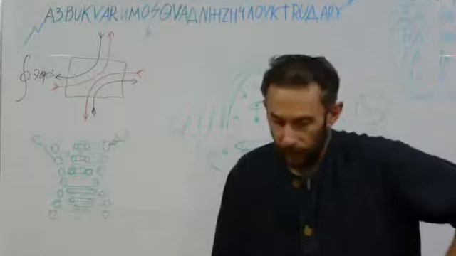 Аристотель. На каком языке он говорил?! смотреть онлайн