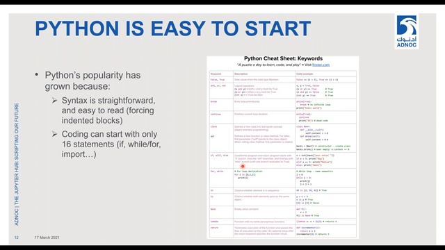 Data Science Workshop - Data Science using Python in Petroleum Engineering Applications смотреть онлайн