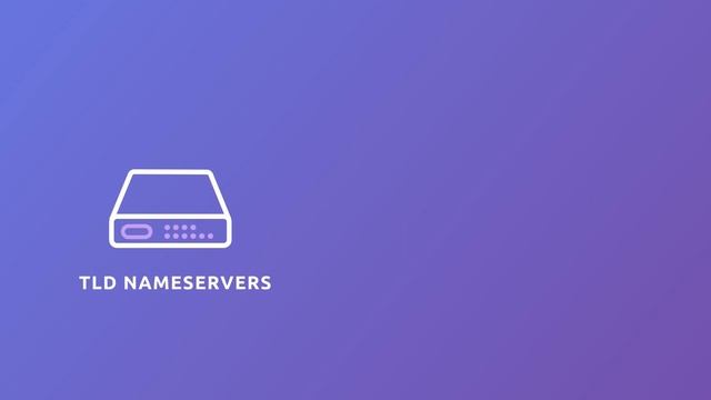 What is DNS | Domain Name System | Explained смотреть онлайн