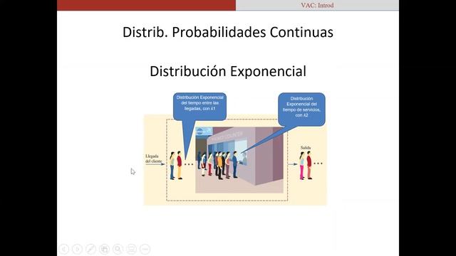 20 de julio del 2020. Estadística 1. Teorema Central del Límite y Distribución exponencial. смотреть онлайн