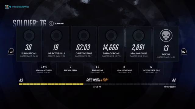 Meanwhile in Overwatch смотреть онлайн