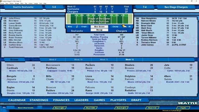 Football Mogul 15 - 1995 Part Three - Dramatic End! смотреть онлайн