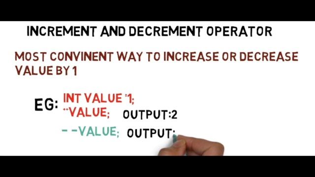 Java Tutorial For Beginners 6-operators and types of operator with Animation video смотреть онлайн