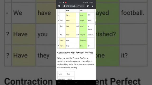 Tenses| Present Perfect Tense| Class 9 | Part 3 смотреть онлайн